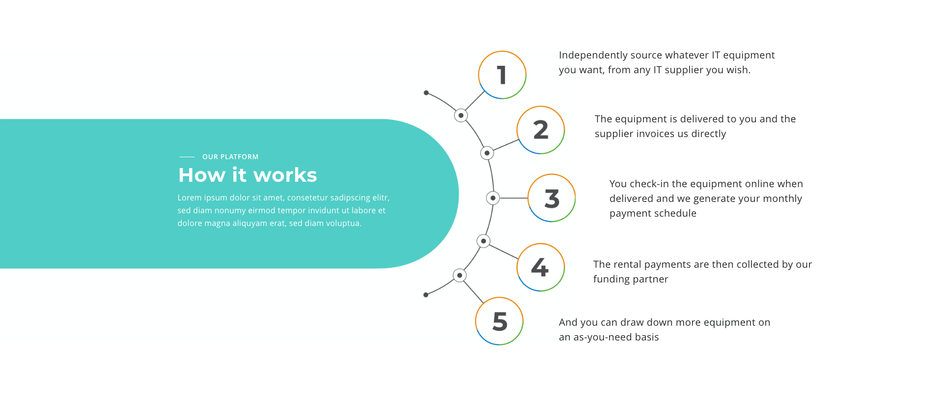 placeholder-infographic